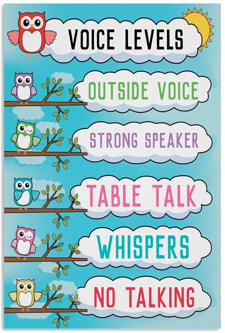 Teacher Poster Teaching Voice Levels In The Classroom Abstract Wall Art For Living Room Home Decor Painting Vintage Motivational Poster No Frame