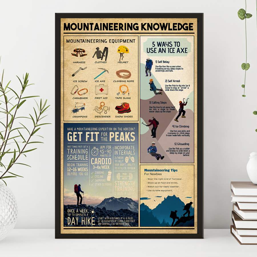 Wozoro Unframed Poster Wall Art Mountaineering Knowledge Size 11×17, 16×24, 24×36 inch