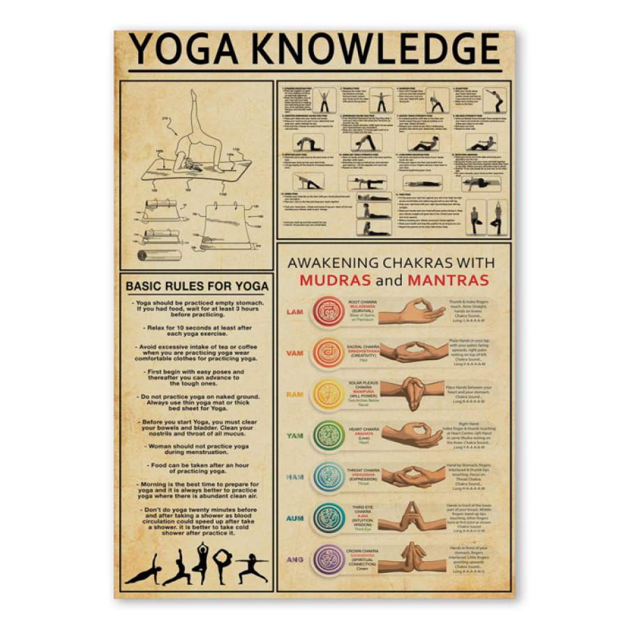 Yoga Knowledge Poster Trending Gift For Yogist