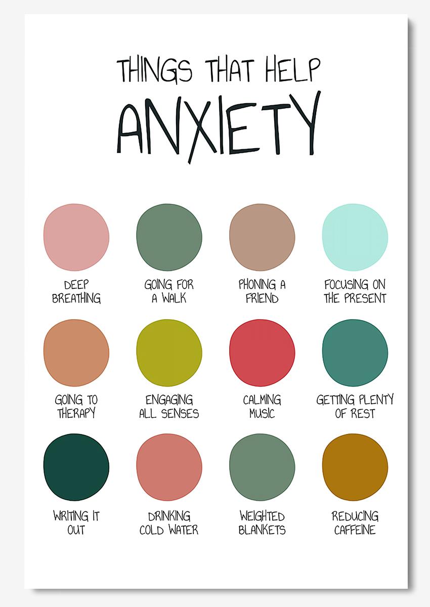 Things That Help Anxiety Psychological Knowledge Wall Art For Therapist Counsellor Office Decor Poster