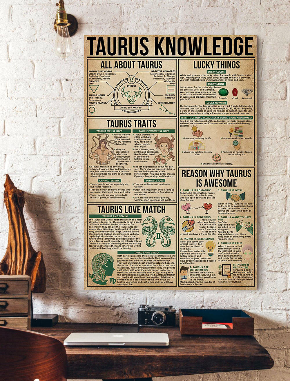 Taurus Knowledge Zodiac Vertical Poster