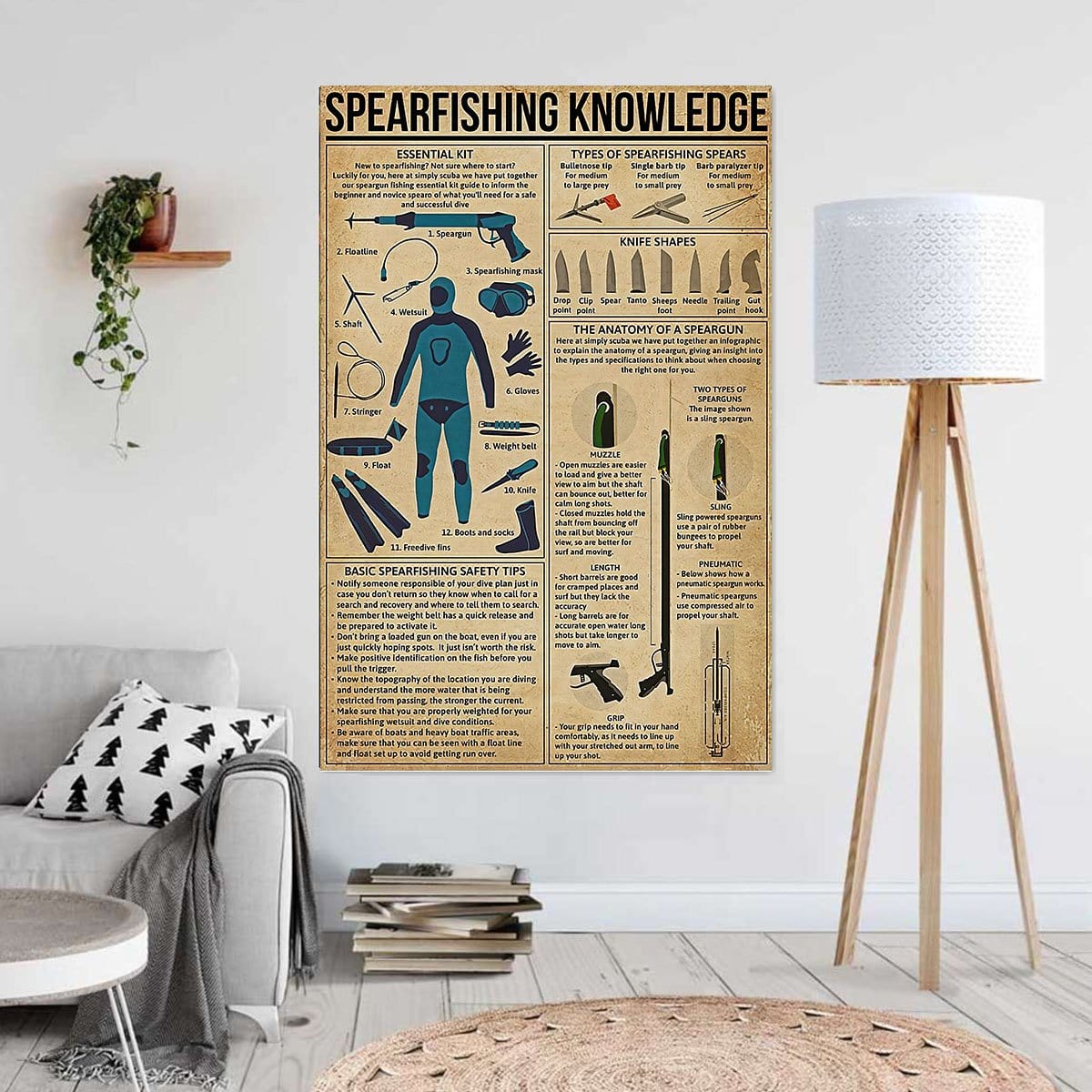 Canvas Prints Spearfishing Knowledge Minimalist Wall Art