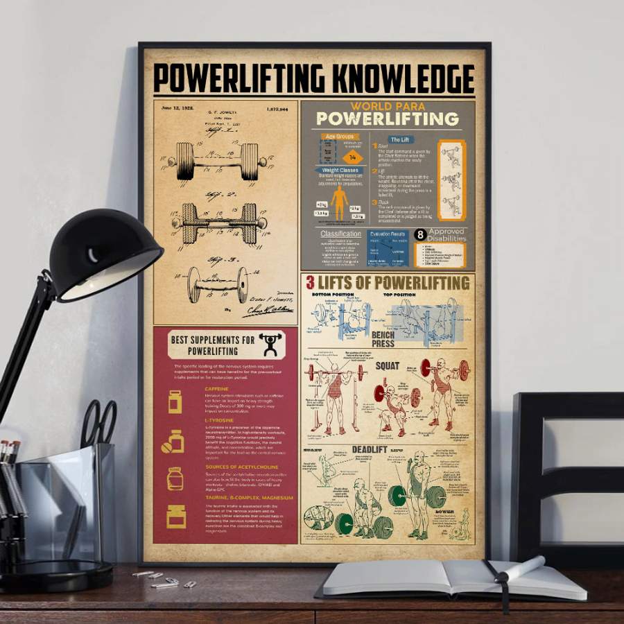 Wozoro Unframed Poster Powerlifting Knowledge Size 11×17, 16×24, 24×36 inch