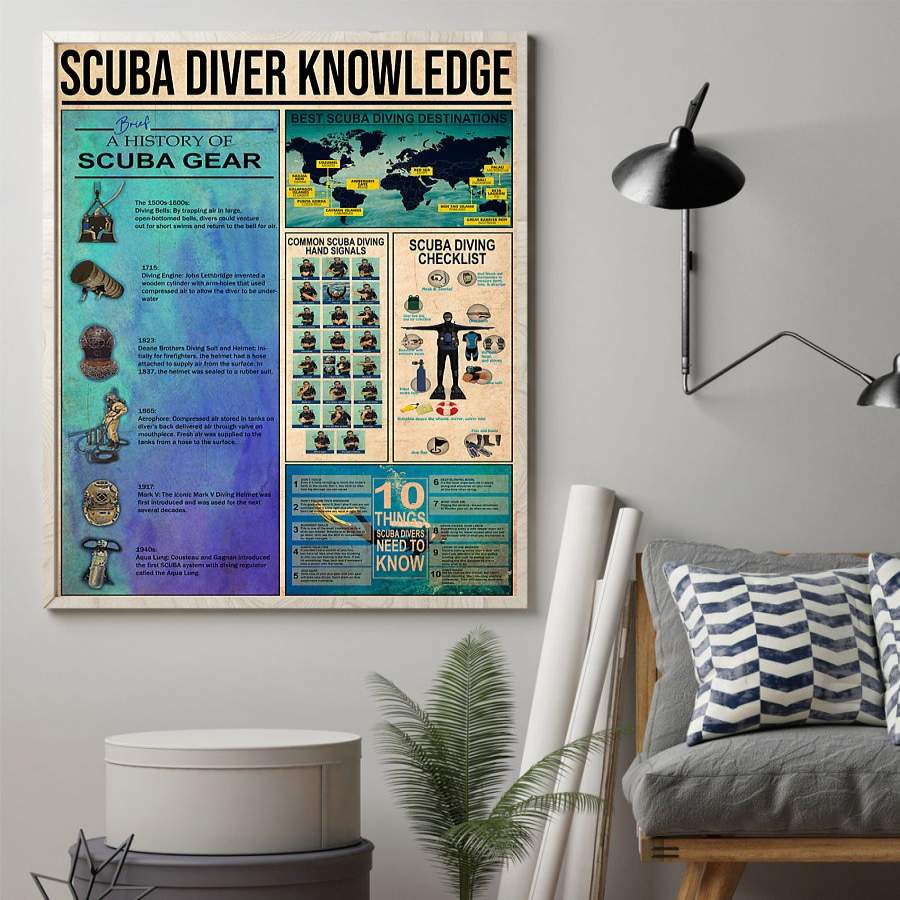 Wozoro Unframed Poster Scuba Diver Knowledge Size 11×17, 16×24, 24×36 inch