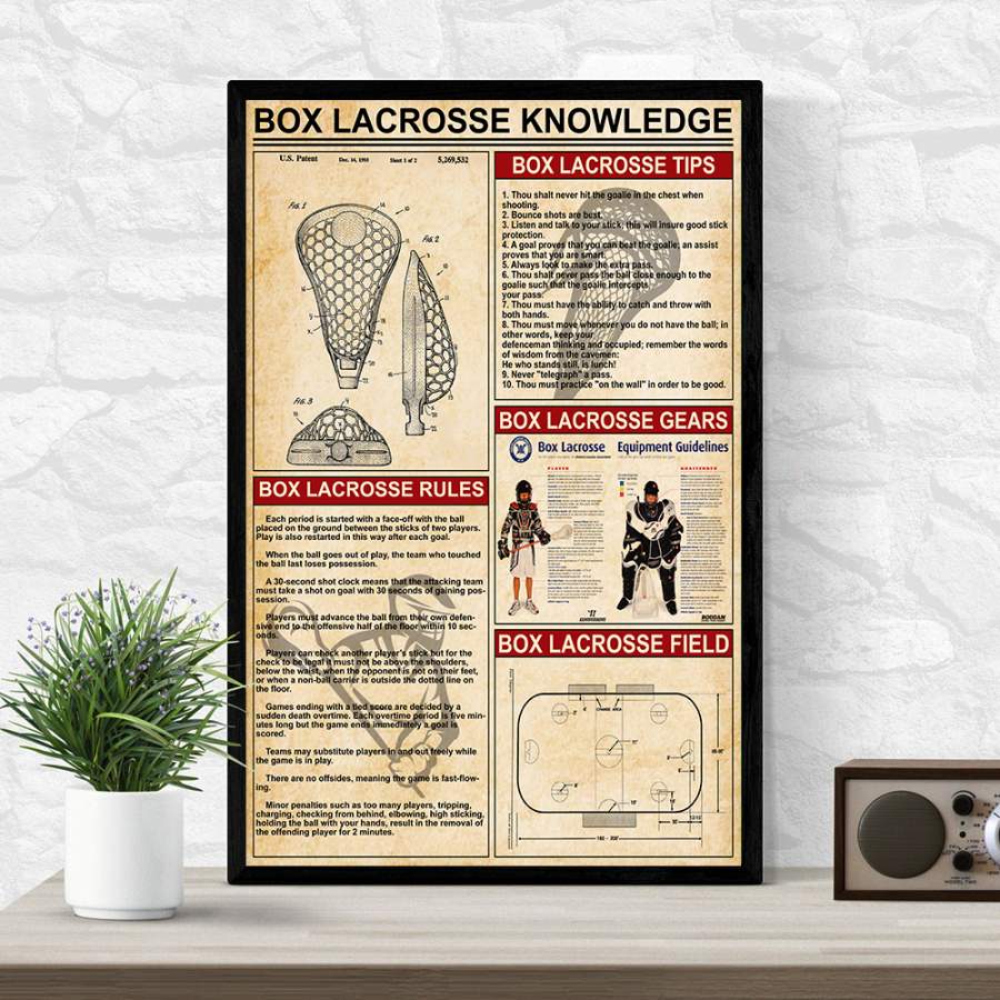 Wozoro Unframed Poster Box Lacrosse Knowledge Size 11×17, 16×24, 24×36 inch