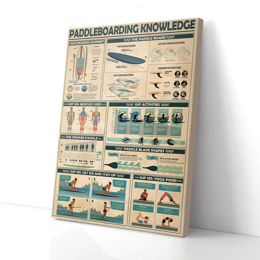 Bestieship Paddleboarding Knowledge Canvas Prints