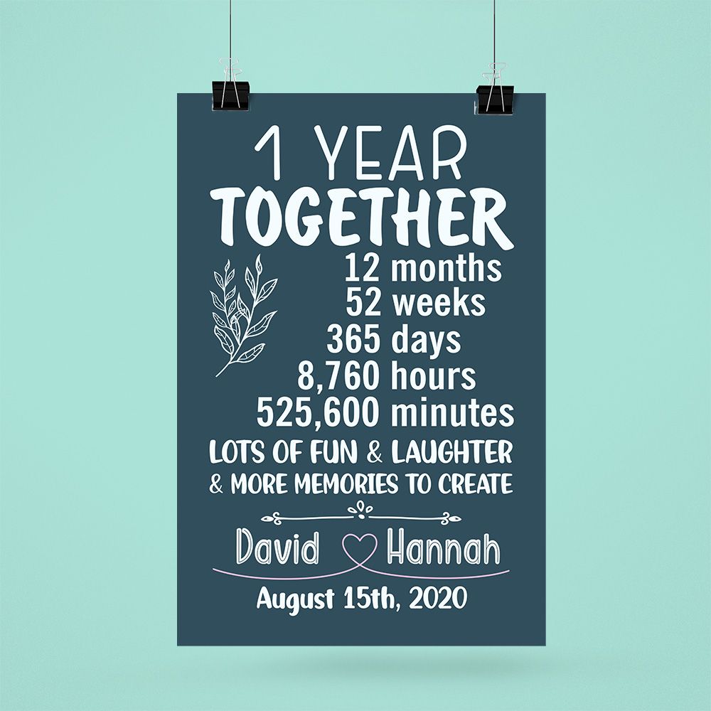 Personalized Name & Date 1St Wedding Anniversary Gifts Poster For Couple, Parents, Wife & Husband, Him, Her