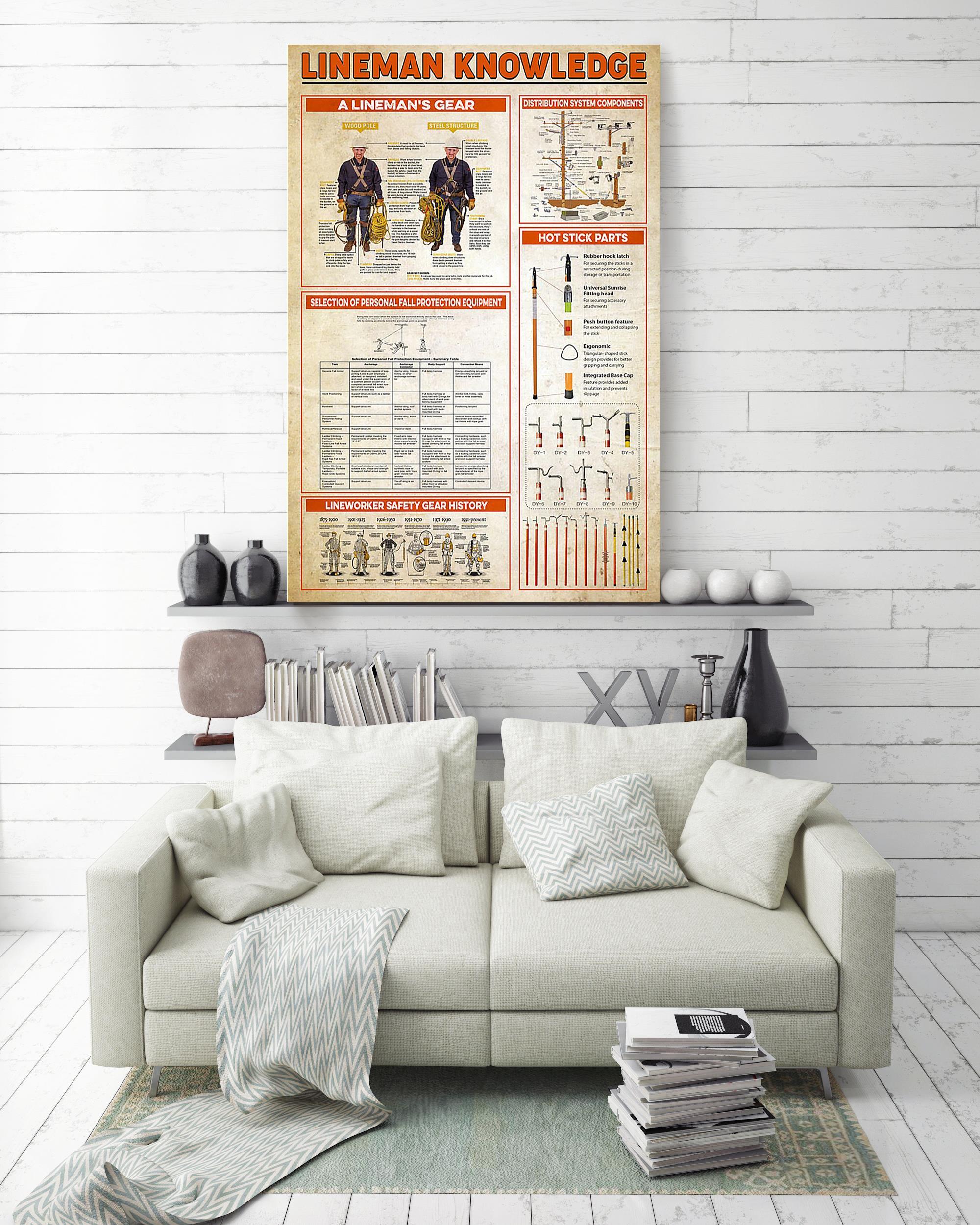 Lineman Basic Information Electricity Knowledge Gift For Electrician