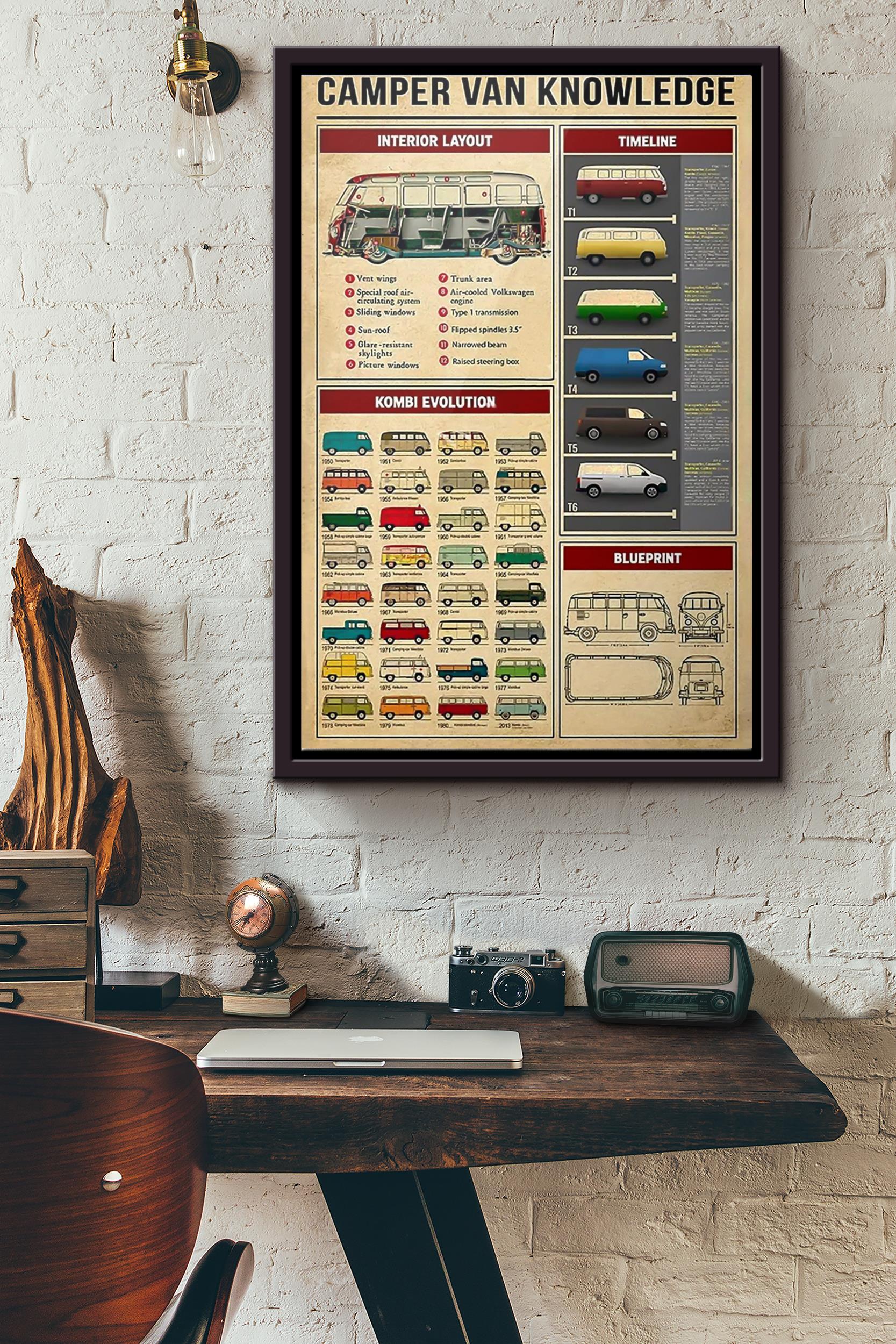 Camper Van Knowledge Poster Framed Matte Canvas