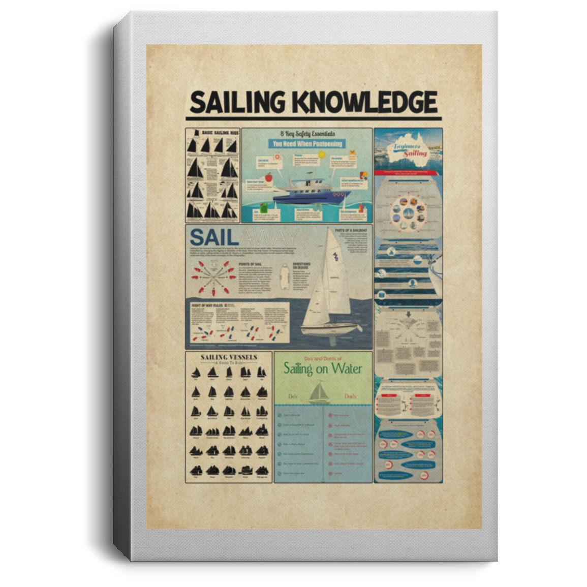 Bggt210303095 Sailor Canvas Sailing Poster Seaman Sailing Knowledge Driving A Boat Canvas Wall Art Home Decor Canvas Print