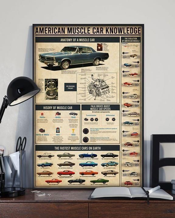 American Muscle Car Knowledge Car Speed Lovers poster canvas poster canvas