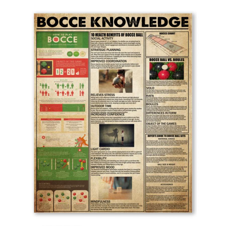 Bocce Knowledge  Unique Custom Design  Poster  Gift  Boccie Lovers