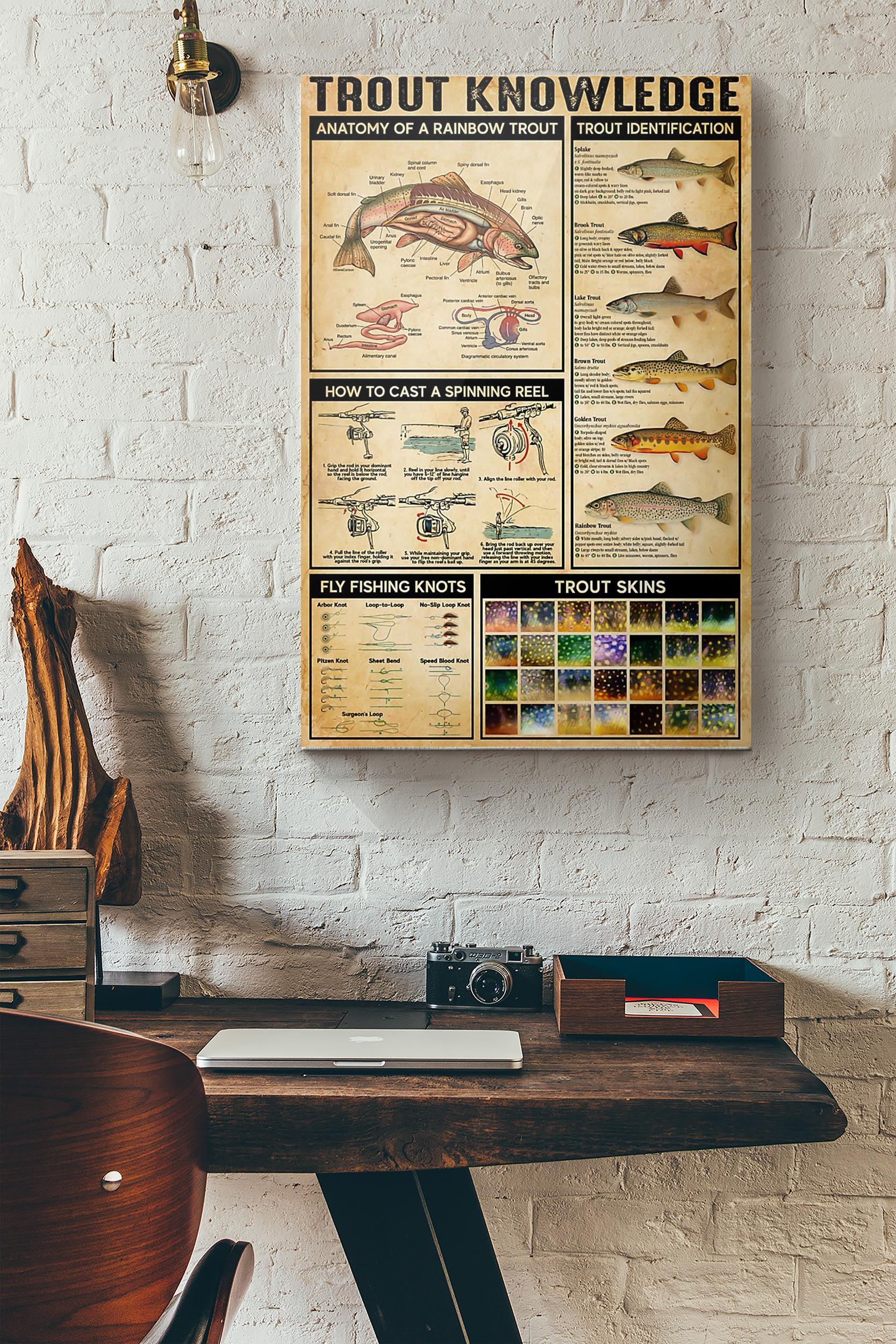 Trout Knowledge Poster Wrapped Canvas