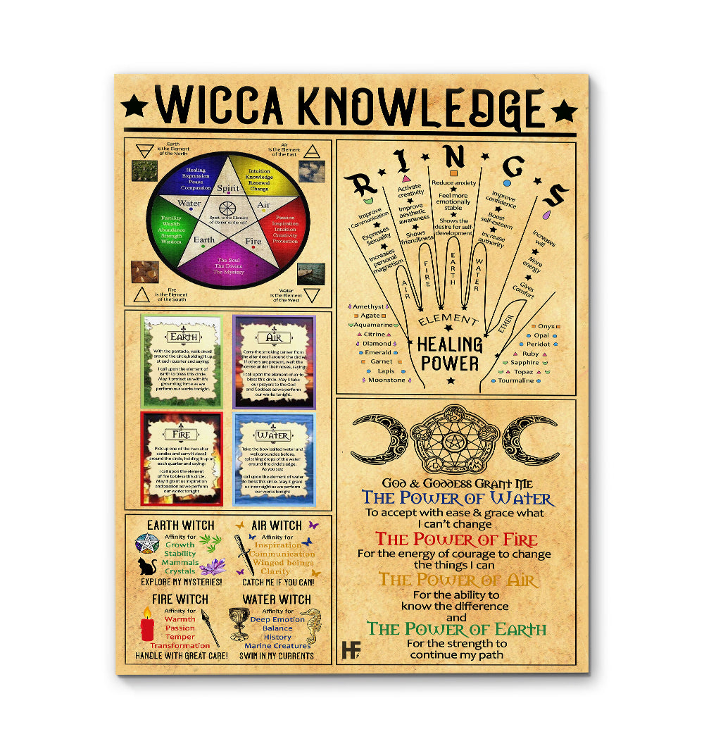 Wicca Knowledge Ez03 2109 Canvas