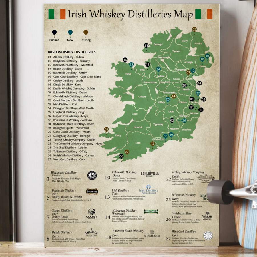 Irish Whisky Distilleries Map Poster Custom Gift For People