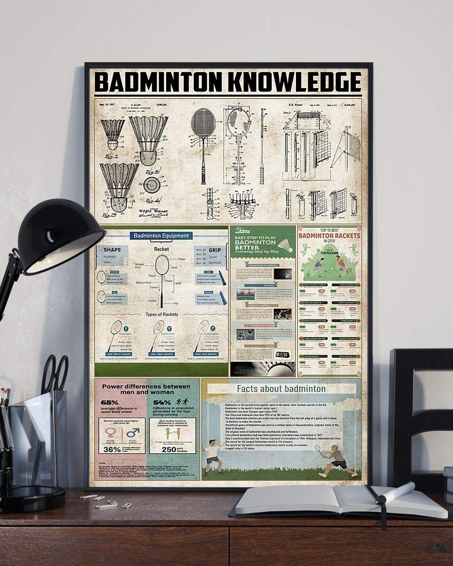 Badminton Knowledge Badminton Equipments Satin Canvas Prints Poster Wall Art