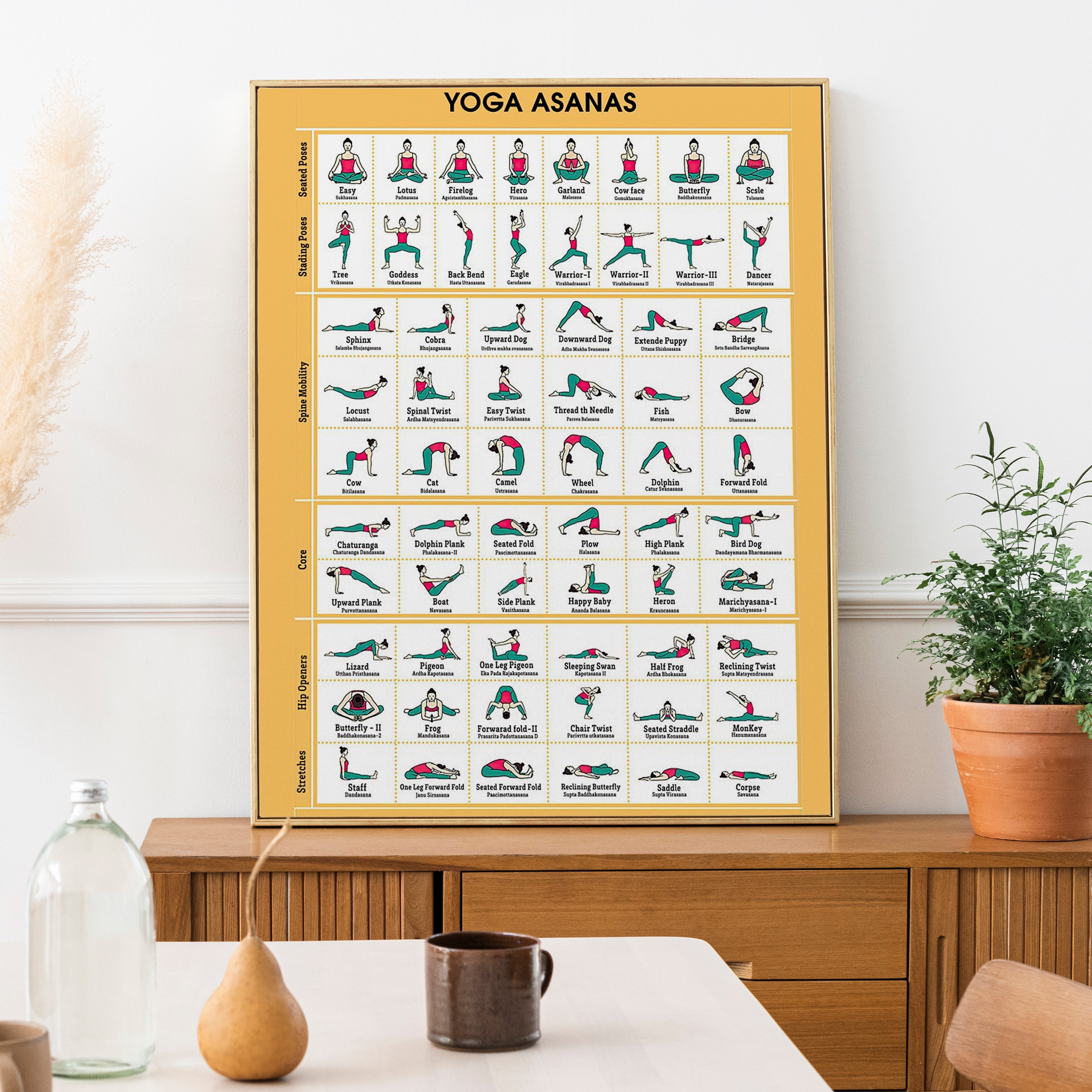 Yoga Asanas Wall Art Poster - Poster Art Design