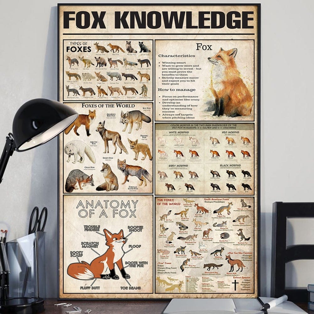 Fox Knowledge Poster  Canvas