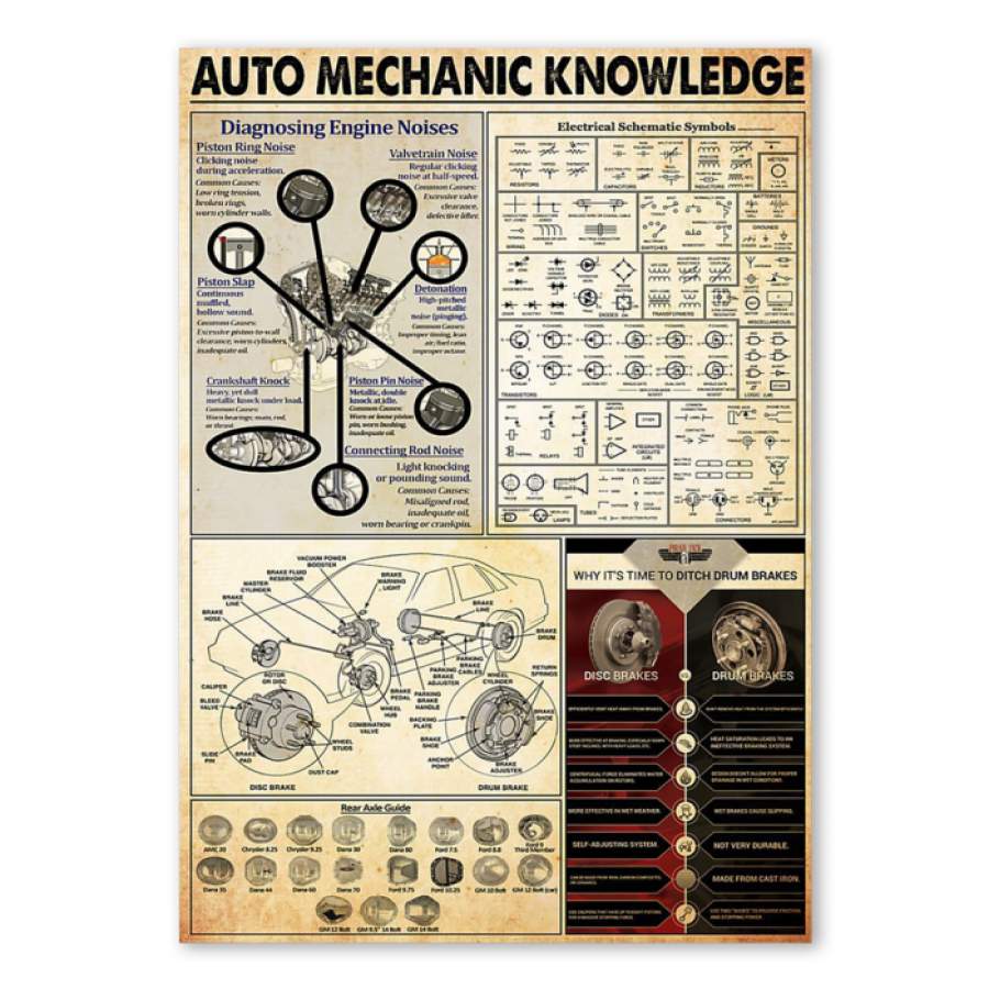 Auto Mechanic Knowledge Special Unique Custom Design Canvas Gift