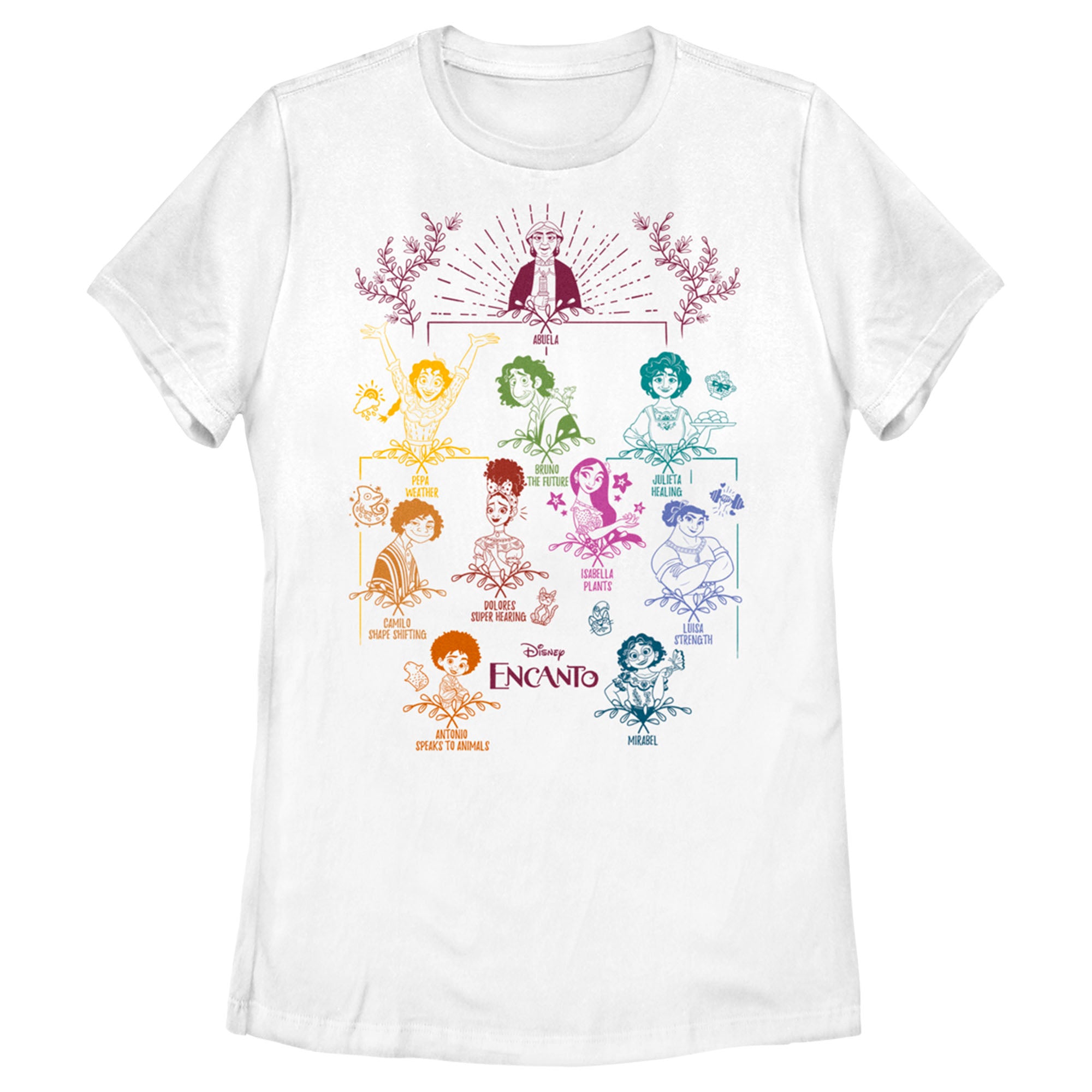 Women’S Encanto Madrigal Family Tree T-Shirt