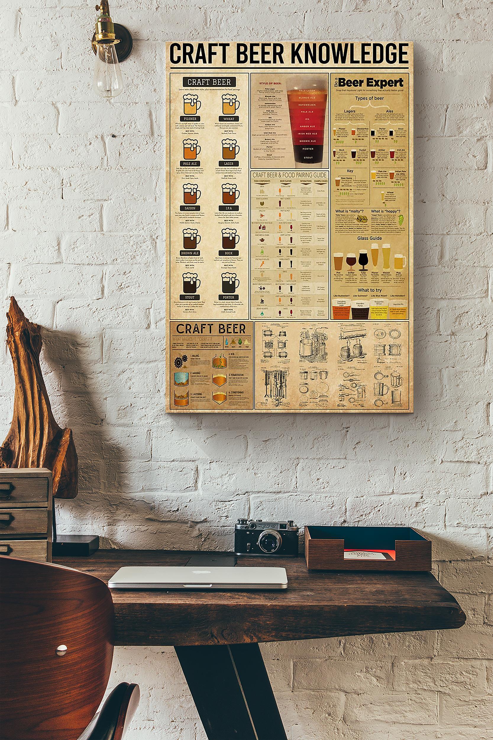 Bartender Craft Beer Knowledge Wrapped Canvas