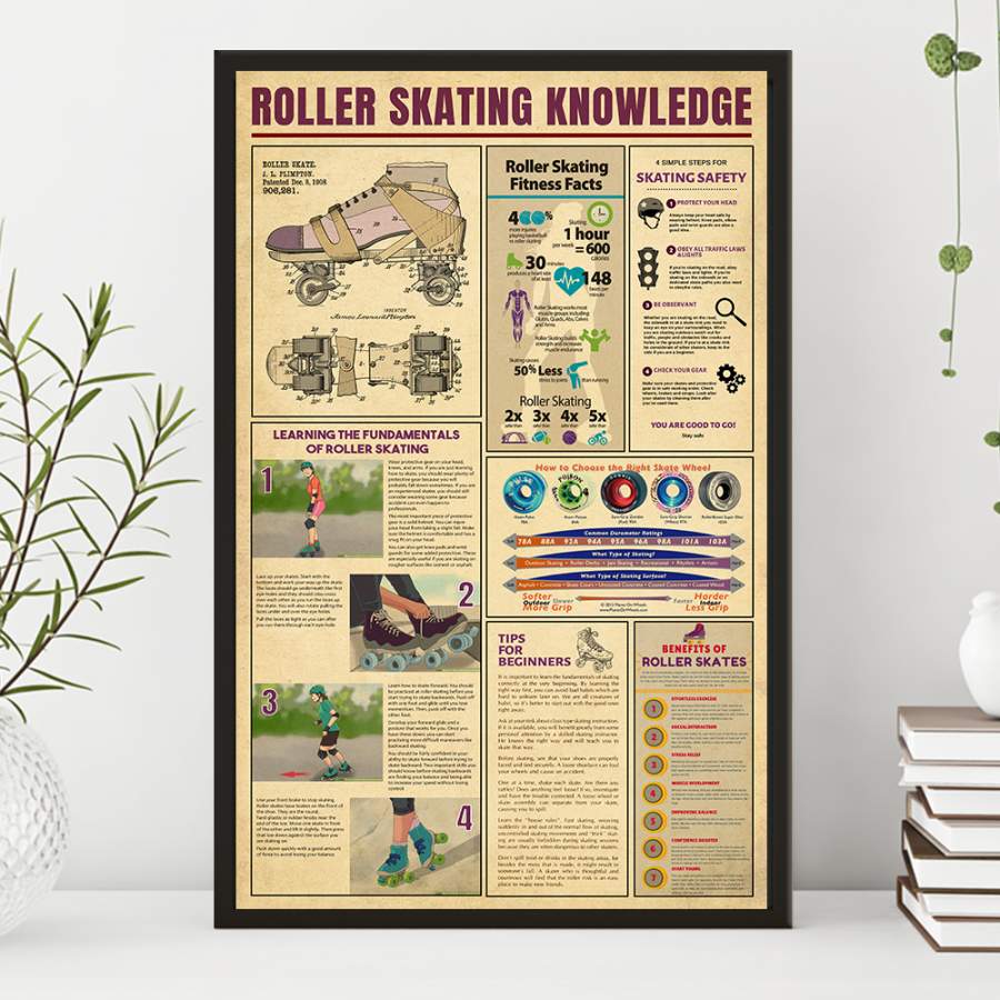 Wozoro Unframed Poster Wall Art Roller Skating Knowledge Size 11×17, 16×24, 24×36 inch