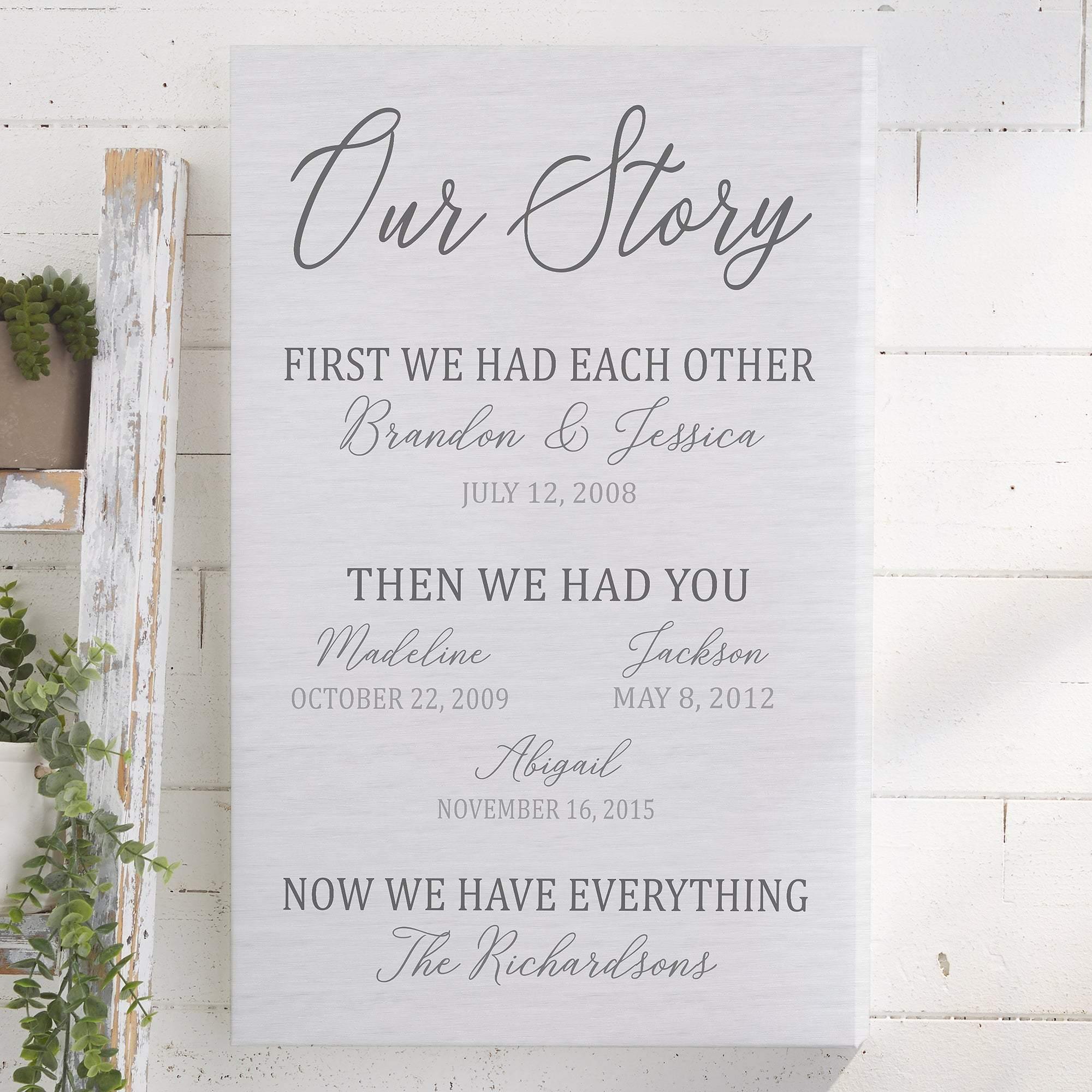 [Personalized Name & Date] Our Family Story – Perfect Gift Couple, Gift For Family, Gift For Home Decor, Best Idea Gift – Matte Canvas, Wall Art, Canvas Prints