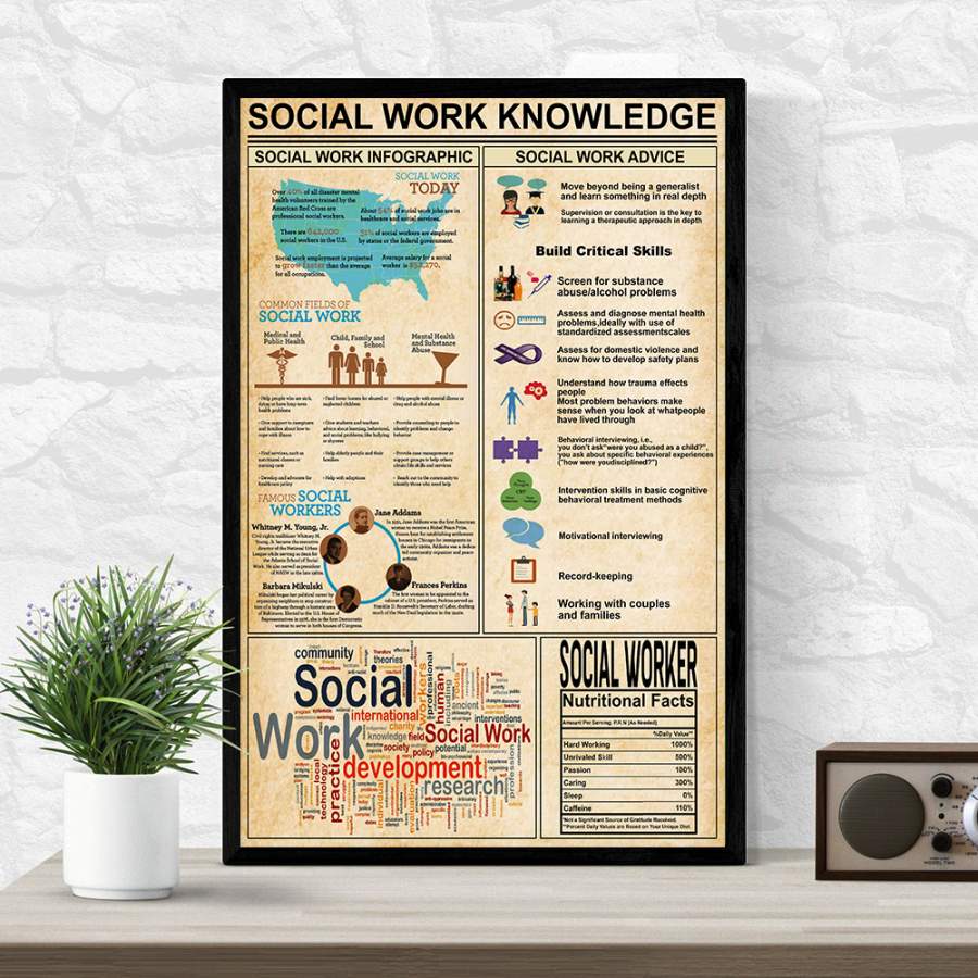 Wozoro Unframed Poster Social Work Knowledge Size 11×17, 16×24, 24×36 inch