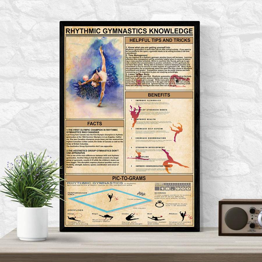 Wozoro Unframed Poster Rhythmic Gymnastics Knowledge Size 11×17, 16×24, 24×36 inch