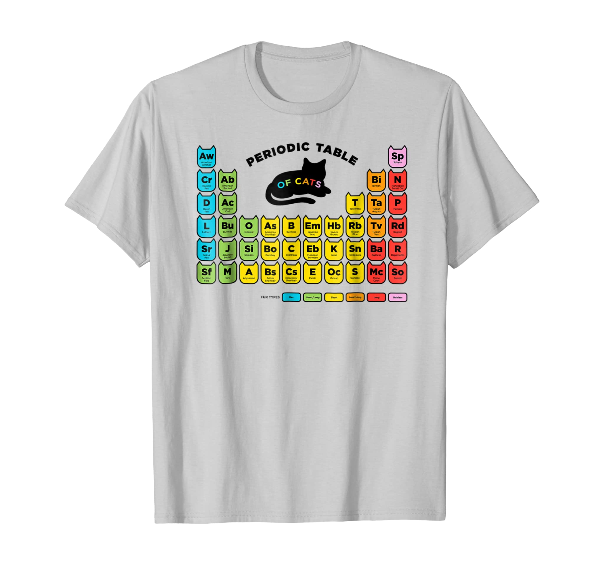 Shirt.Woot: Periodic Table of Cats