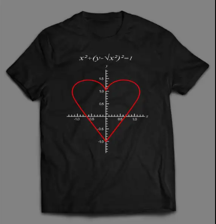 The Equation of Love Valentine’s Day Tshirt